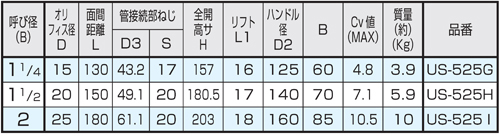 尺寸图