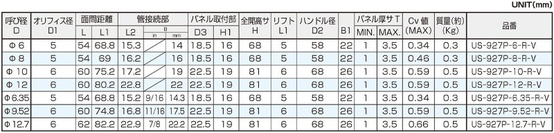 尺寸图