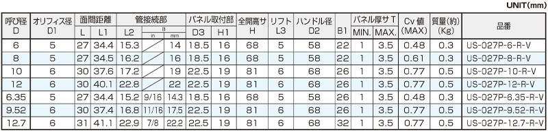 尺寸图
