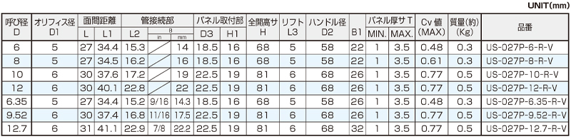 寸法図