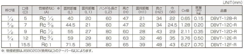 寸法図