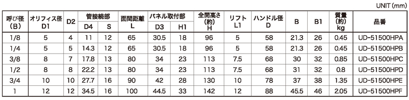 寸法図