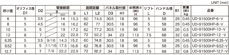 寸法図