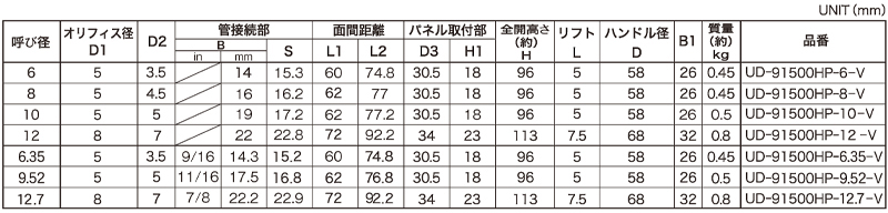 寸法図