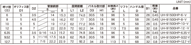 寸法図