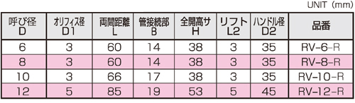 寸法図