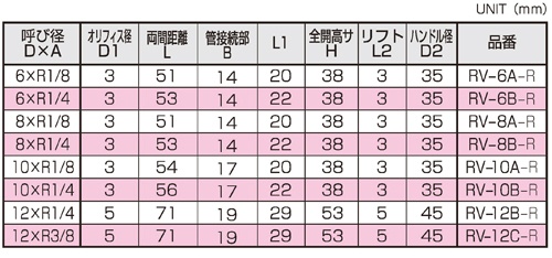 寸法図