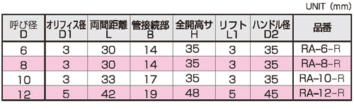 寸法図