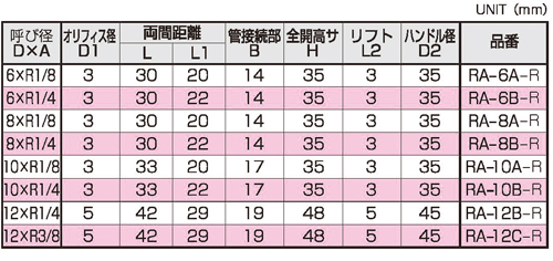 寸法図