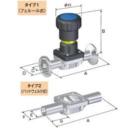 BNW SERIESウエアダイヤフラムバルブ