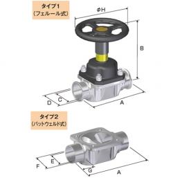 BNW SERIESウエアダイヤフラムバルブ