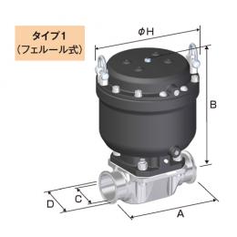 BNW SERIESウエアダイヤフラムバルブ