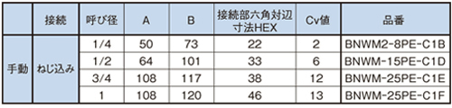 尺寸图