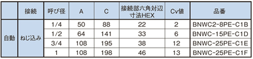 尺寸图