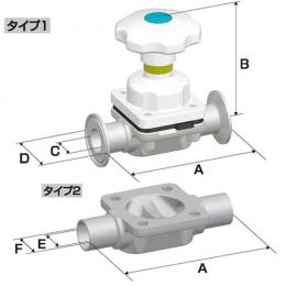 ダイヤフラムバルブ　DIAPHRAGM VALVES