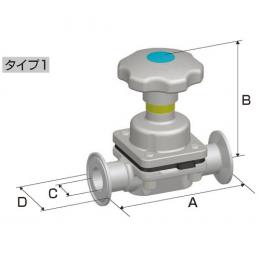 ダイヤフラムバルブ　DIAPHRAGM VALVES