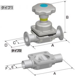 Manual Weir Diaphragm Valves