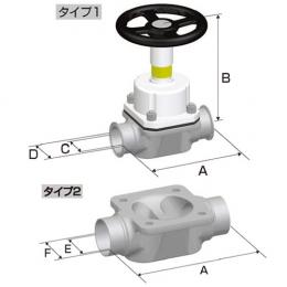 Manual Weir Diaphragm Valves