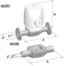 ダイヤフラムバルブ　DIAPHRAGM VALVES