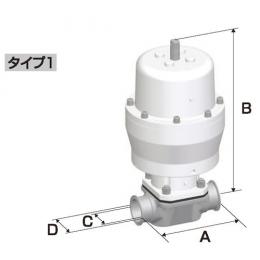 ダイヤフラムバルブ　DIAPHRAGM VALVES