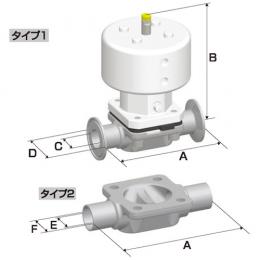 ダイヤフラムバルブ　DIAPHRAGM VALVES