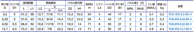 寸法図