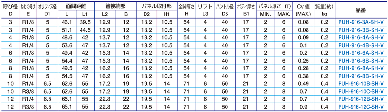 寸法図