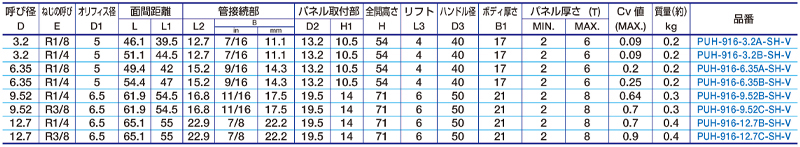 寸法図