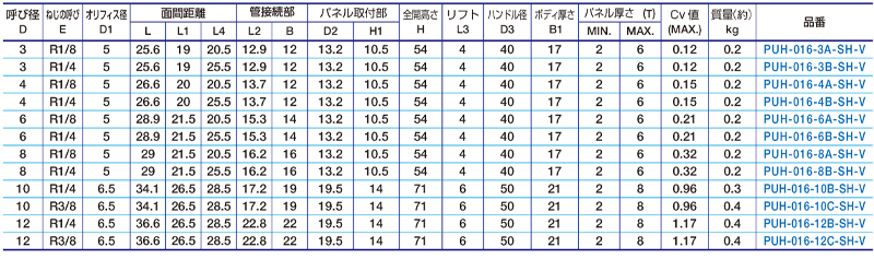 寸法図