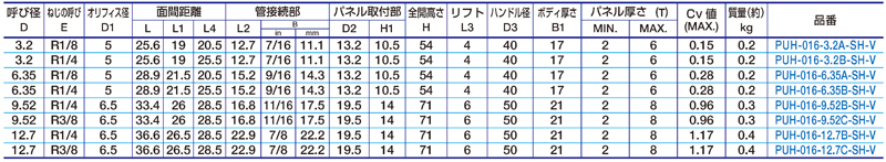 寸法図