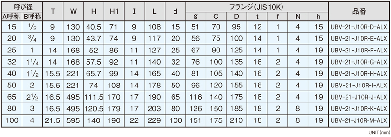 寸法図