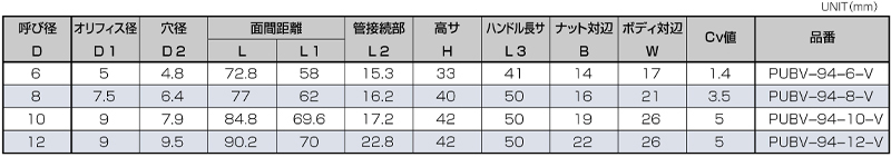 寸法図