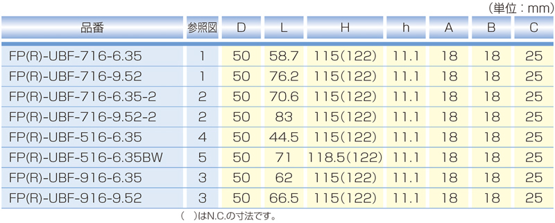 尺寸图