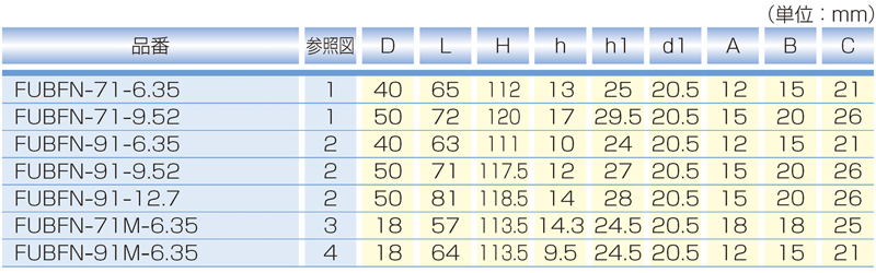 尺寸图