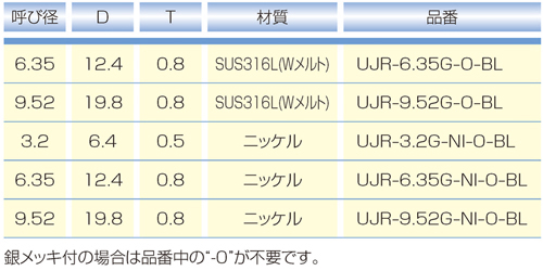 寸法図