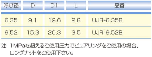 尺寸图