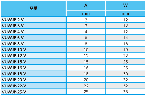 尺寸图