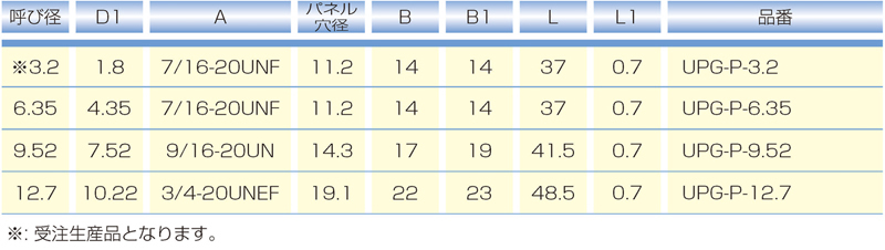 寸法図