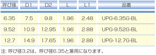 寸法図