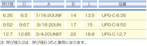 寸法図