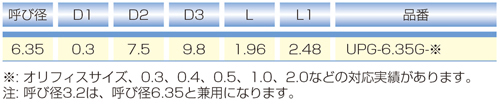 寸法図