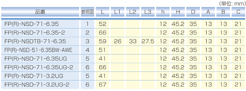 尺寸图