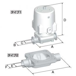 ウエアレスダイヤフラムバルブ WEIRLESS DIAPHRAGM VALVES