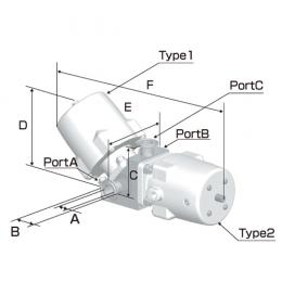 ウエアレスダイヤフラムバルブ WEIRLESS DIAPHRAGM VALVES