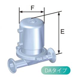 Automatic Weirless Diaphragm Valves