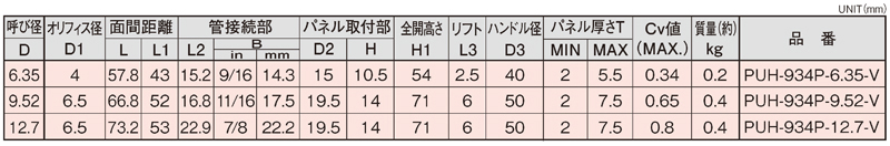 寸法図