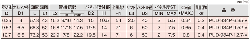 寸法図