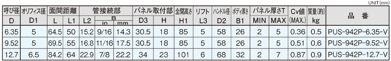 寸法図