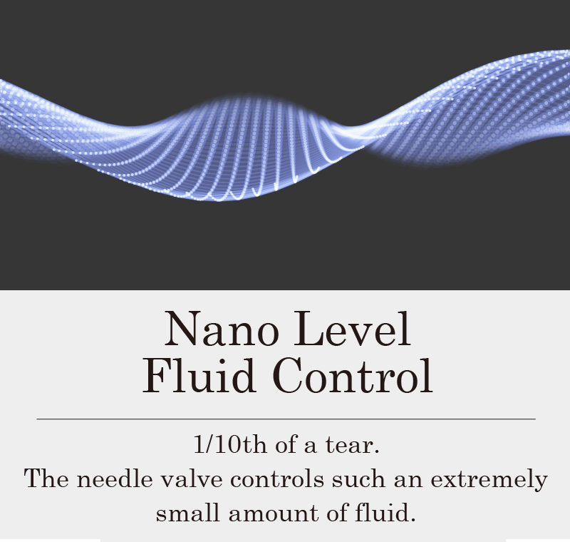 Nano Level Fluid Control