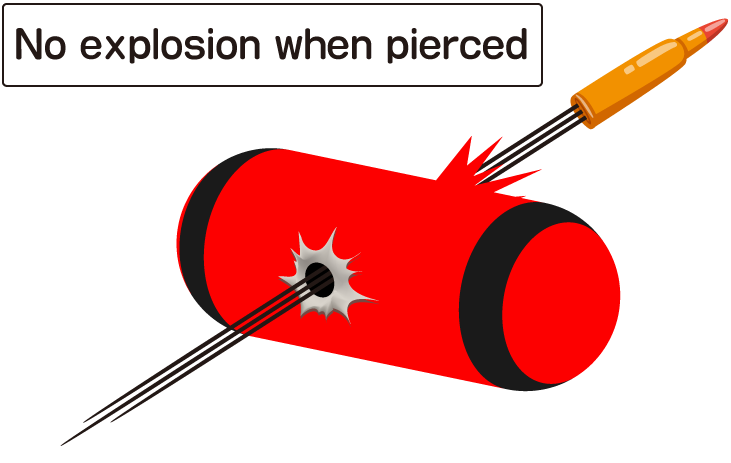 Carrying out a bullet penetration test with a hydrogen tank